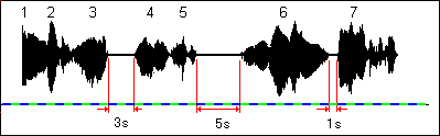 Sound Effets Pause 5s