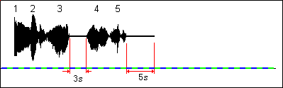 Sound Effets Stop 5s